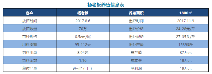 QQ圖片20171227092326.png